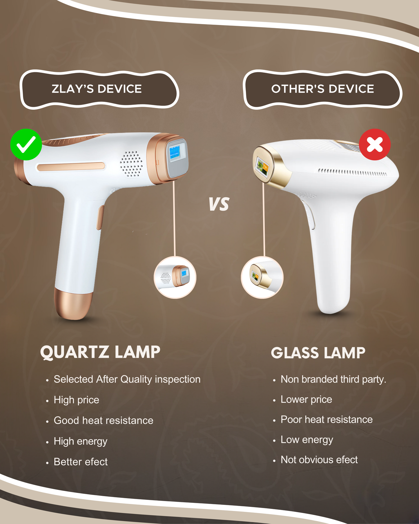 Painless, At-Home Hair Removal—Zlay IPL Hair Remover Device
